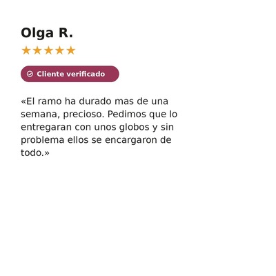 Reseña de cliente verificado - Ramo de Girasoles Madrid - Flores como Soles Reseña 5 estrellas de cliente verificado sobre un ramo de girasoles entregado con globos en Madrid